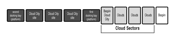 File:Glossary-2.0-diagram-p036.png