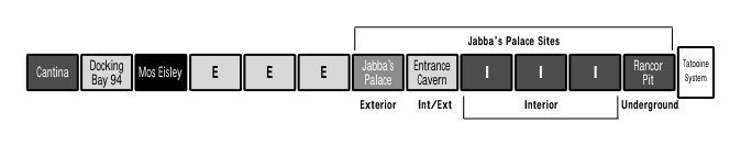 File:Glossary-2.0-diagram-p128.png