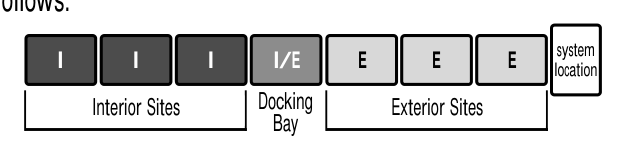 File:Glossary-2.0-diagram-p086.png