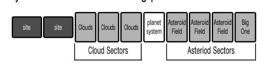File:Glossary-2.0-diagram-p117.png