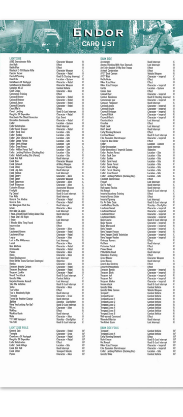 Endor rules supplement back