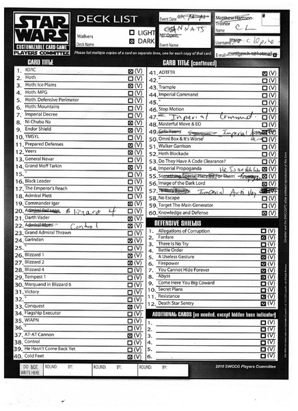 File:2012 Canadian Nationals CL DS.png