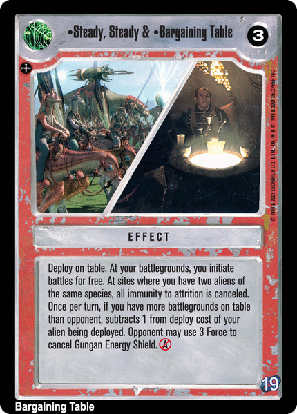 File:V19-L-steadysteadybargainingtable.gif