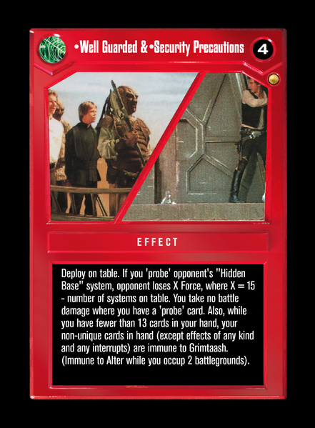 File:RG-T-Well-Guarded-Security-Precautions.png