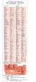 Thumbnail for version as of 21:20, 25 September 2026