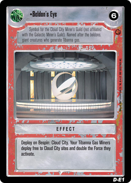 File:CC-L-beldonseye.gif